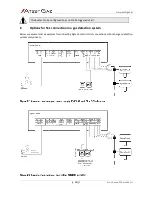 Preview for 28 page of Atest Gaz Sigma Control L User Manual