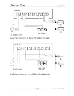 Preview for 29 page of Atest Gaz Sigma Control L User Manual