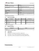 Preview for 37 page of Atest Gaz Sigma Control L User Manual