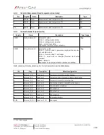 Preview for 44 page of Atest Gaz Sigma Control L User Manual