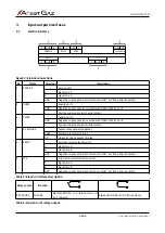 Preview for 6 page of Atest Gaz Sigma MOD DRV User Manual