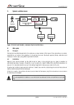 Preview for 8 page of Atest Gaz Sigma MOD DRV User Manual