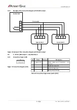 Предварительный просмотр 15 страницы Atest Gaz Sigma SmArt User Manual