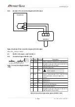 Предварительный просмотр 16 страницы Atest Gaz Sigma SmArt User Manual