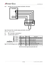 Предварительный просмотр 17 страницы Atest Gaz Sigma SmArt User Manual