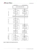 Предварительный просмотр 26 страницы Atest Gaz Sigma SmArt User Manual