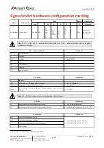 Предварительный просмотр 38 страницы Atest Gaz Sigma SmArt User Manual