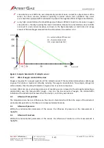 Предварительный просмотр 47 страницы Atest Gaz Sigma SmArt User Manual