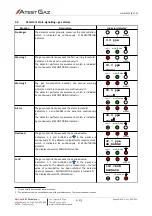 Предварительный просмотр 74 страницы Atest Gaz Sigma SmArt User Manual