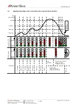 Предварительный просмотр 76 страницы Atest Gaz Sigma SmArt User Manual