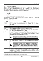 Предварительный просмотр 8 страницы Atest Gaz SmArtGas 4 User Manual