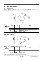 Предварительный просмотр 13 страницы Atest Gaz SmArtGas 4 User Manual