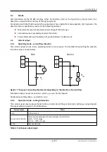 Предварительный просмотр 14 страницы Atest Gaz SmArtGas 4 User Manual