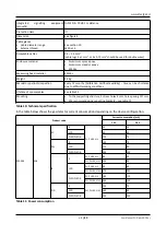 Предварительный просмотр 25 страницы Atest Gaz SmArtGas 4 User Manual