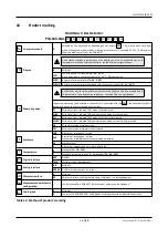 Предварительный просмотр 27 страницы Atest Gaz SmArtGas 4 User Manual