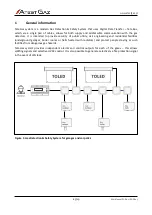 Preview for 5 page of Atest Gaz Teta Gas Manual Book