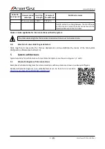 Preview for 13 page of Atest Gaz Teta Gas Manual Book