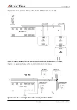 Предварительный просмотр 14 страницы Atest Gaz Teta Gas Manual Book