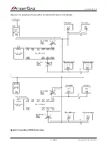 Предварительный просмотр 15 страницы Atest Gaz Teta Gas Manual Book