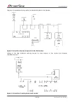 Preview for 16 page of Atest Gaz Teta Gas Manual Book