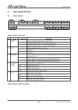 Preview for 8 page of Atest Gaz Teta MOD Control 1 User Manual