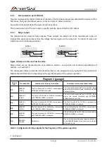 Preview for 10 page of Atest Gaz Teta MOD Control 1 User Manual