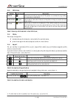 Preview for 14 page of Atest Gaz Teta MOD Control 1 User Manual