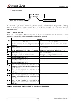 Preview for 17 page of Atest Gaz Teta MOD Control 1 User Manual