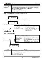 Preview for 19 page of Atest Gaz Teta MOD Control 1 User Manual