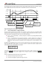 Preview for 21 page of Atest Gaz Teta MOD Control 1 User Manual