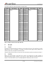 Preview for 27 page of Atest Gaz Teta MOD Control 1 User Manual