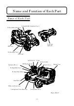 Предварительный просмотр 26 страницы Atex AR950 Operation Manual