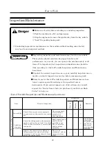 Предварительный просмотр 56 страницы Atex AR950 Operation Manual