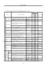 Предварительный просмотр 57 страницы Atex AR950 Operation Manual