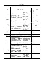 Предварительный просмотр 58 страницы Atex AR950 Operation Manual