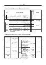 Предварительный просмотр 59 страницы Atex AR950 Operation Manual