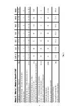 Preview for 14 page of Atex Towerlift Operating And Maintenance Instruction Manual