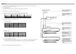 Preview for 3 page of Atex Tsubaki TL10-090DM K Series Installation Manual