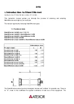 Preview for 3 page of Atexor Slam Hornet 1 LED A Instructions For Safe Use