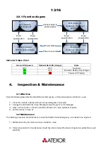 Preview for 13 page of Atexor Slam Hornet Emergency 18+40W Instructions For Safe Use