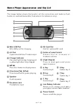 Preview for 2 page of AtGames GENESIS GP3228 Instruction Manual