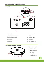 Preview for 3 page of AtGames LEGENDS GAMER MINI Instruction Manual