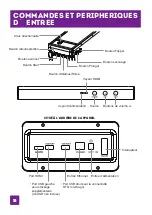 Предварительный просмотр 18 страницы AtGames LEGENDS PINBALL MICRO Instruction Manual