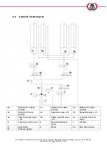 Preview for 34 page of ATH-Heinl 35FZ Operating Instructions Manual