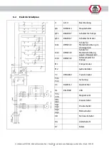 Предварительный просмотр 33 страницы ATH-Heinl 7226 Operating Instructions Manual