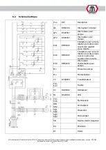 Предварительный просмотр 121 страницы ATH-Heinl 7226 Operating Instructions Manual