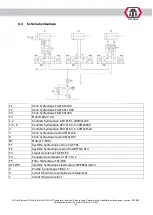 Предварительный просмотр 122 страницы ATH-Heinl 7226 Operating Instructions Manual