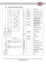 Предварительный просмотр 209 страницы ATH-Heinl 7226 Operating Instructions Manual