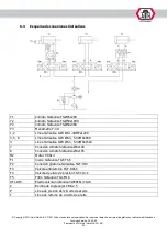 Предварительный просмотр 210 страницы ATH-Heinl 7226 Operating Instructions Manual