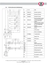 Предварительный просмотр 297 страницы ATH-Heinl 7226 Operating Instructions Manual